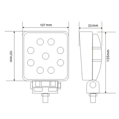 Lampy robocze LED