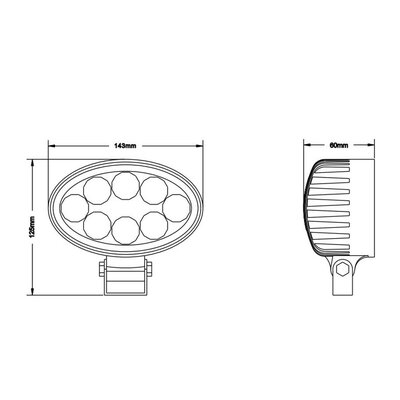 Lampy robocze LED
