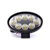 LED-Arbeitsleuchten