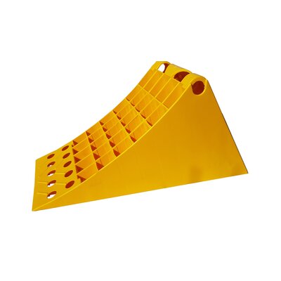 Plastic wheel chocks