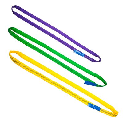 Roundslings Duplex FORANKRA R2 Double Sleeve