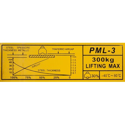 Magnetic lifting clamps MAGPML