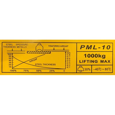 Magnetic lifting clamps MAGPML