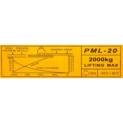 Magnetic lifting clamps MAGPML