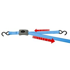 Lashing system with quick locking 25 mm / 2,5 m