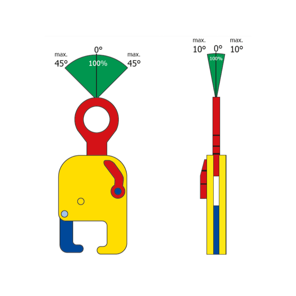 Горизонтальний затискач для залізничних профілів TRC