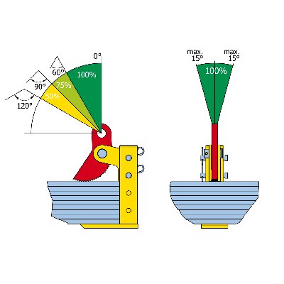 Horizontal Lifting Clamp THSK