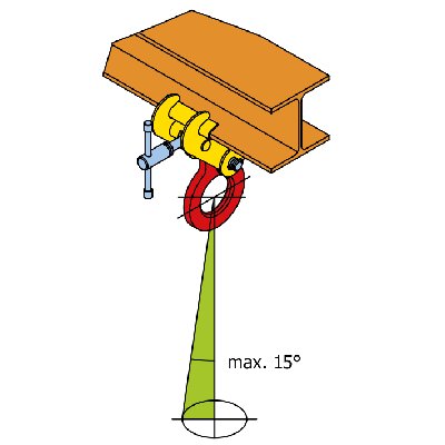 Beam clamp FSV - FSVS - FSVSU