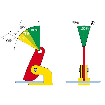 Horizontal lifting clamp FHX/FHSX