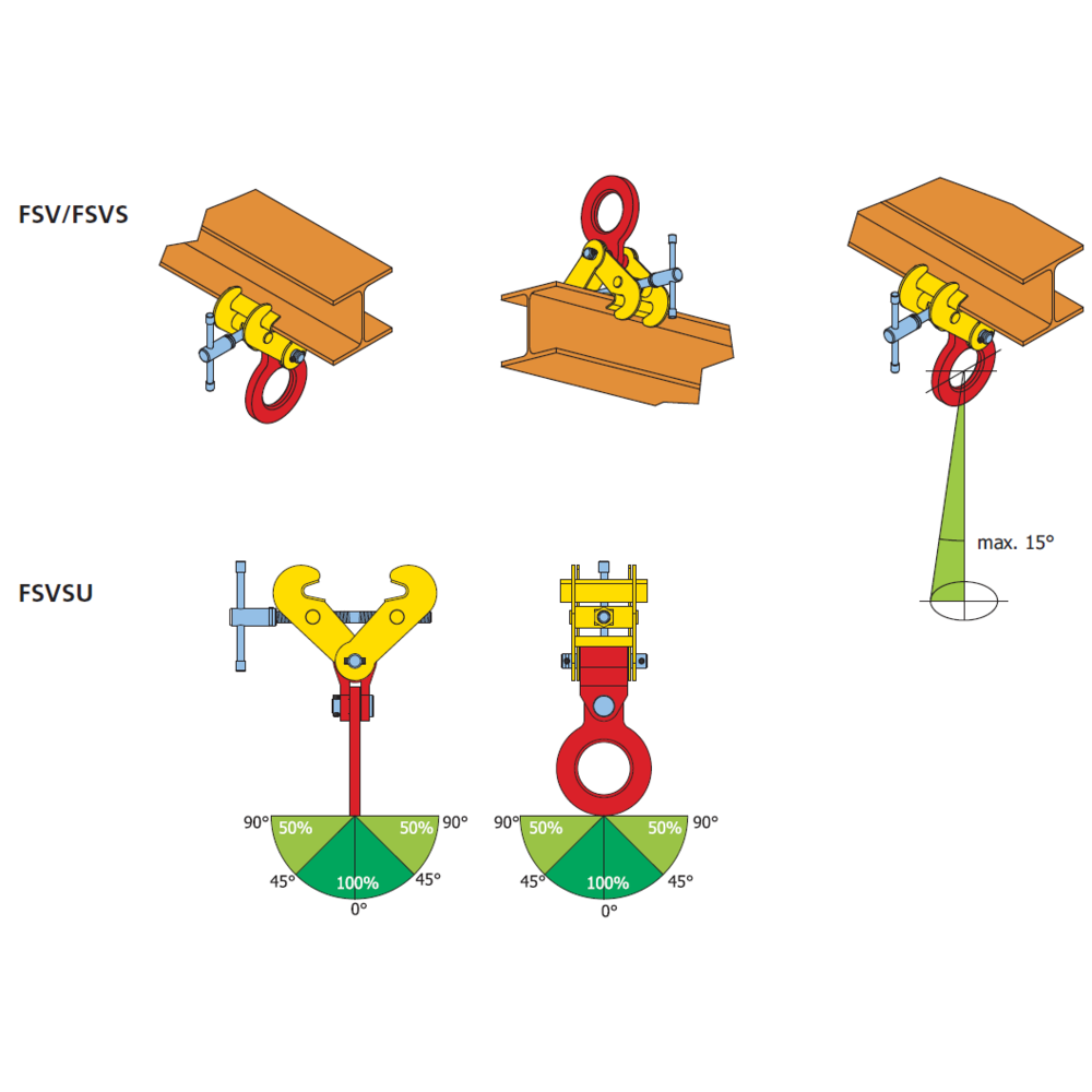 Захват для подъема балок FSV - FSVS – FSVSU