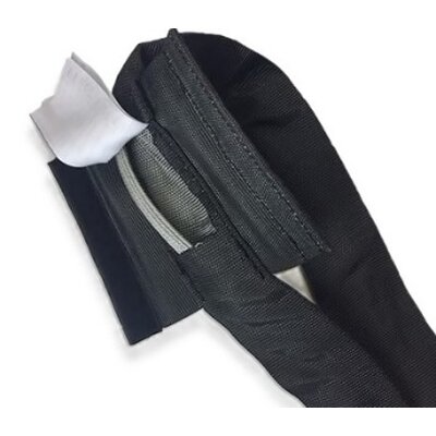 Roundslings FORANKRA RWR Blackline Stage